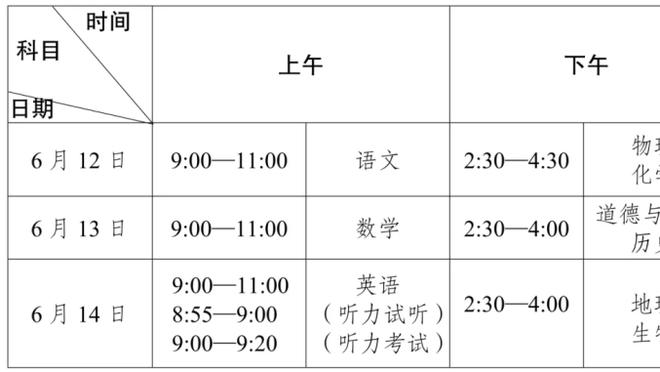 诺伊尔：为拜仁效力500场是个不小的数字，我之前从未想过