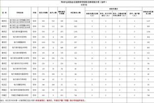 雷竞技电竞体育竞猜平截图3