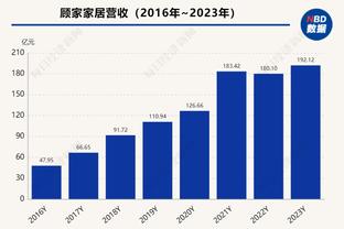 记者：菲利克斯不会再为马竞踢球，英超、德甲球队询问他的情况