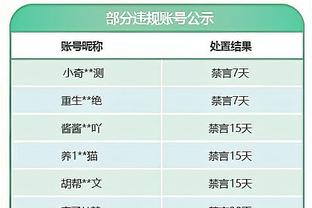 ?步行者与湖人季中赛后分别只战胜过东西部垫底的活塞和马刺